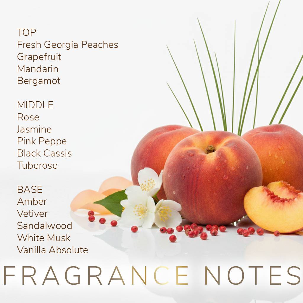 Feelin’ Peachy eau de parfum notes