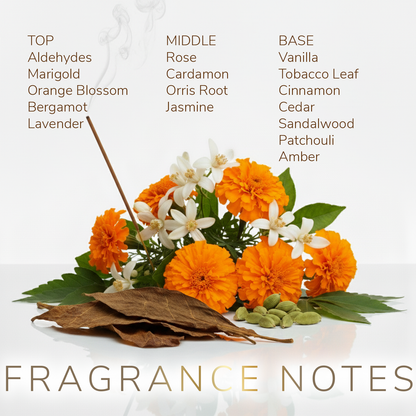 Hippie Farm Girl perfume notes