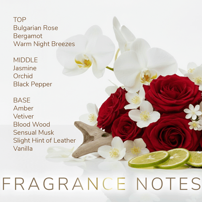 Midnight Rose fragrance notes