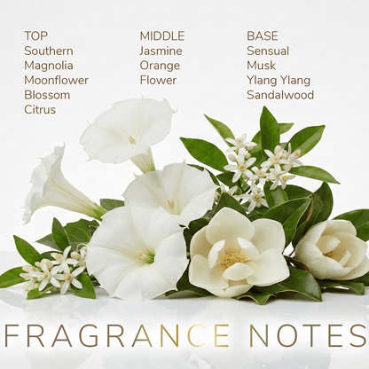 Moonflower Mama Eau de Parfum notes