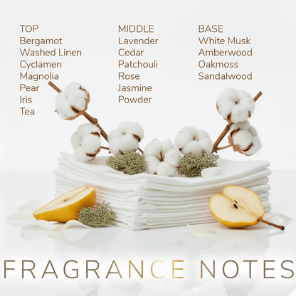 lavender and cotton flower perfume Rainflower Linen Travel Size Perfume