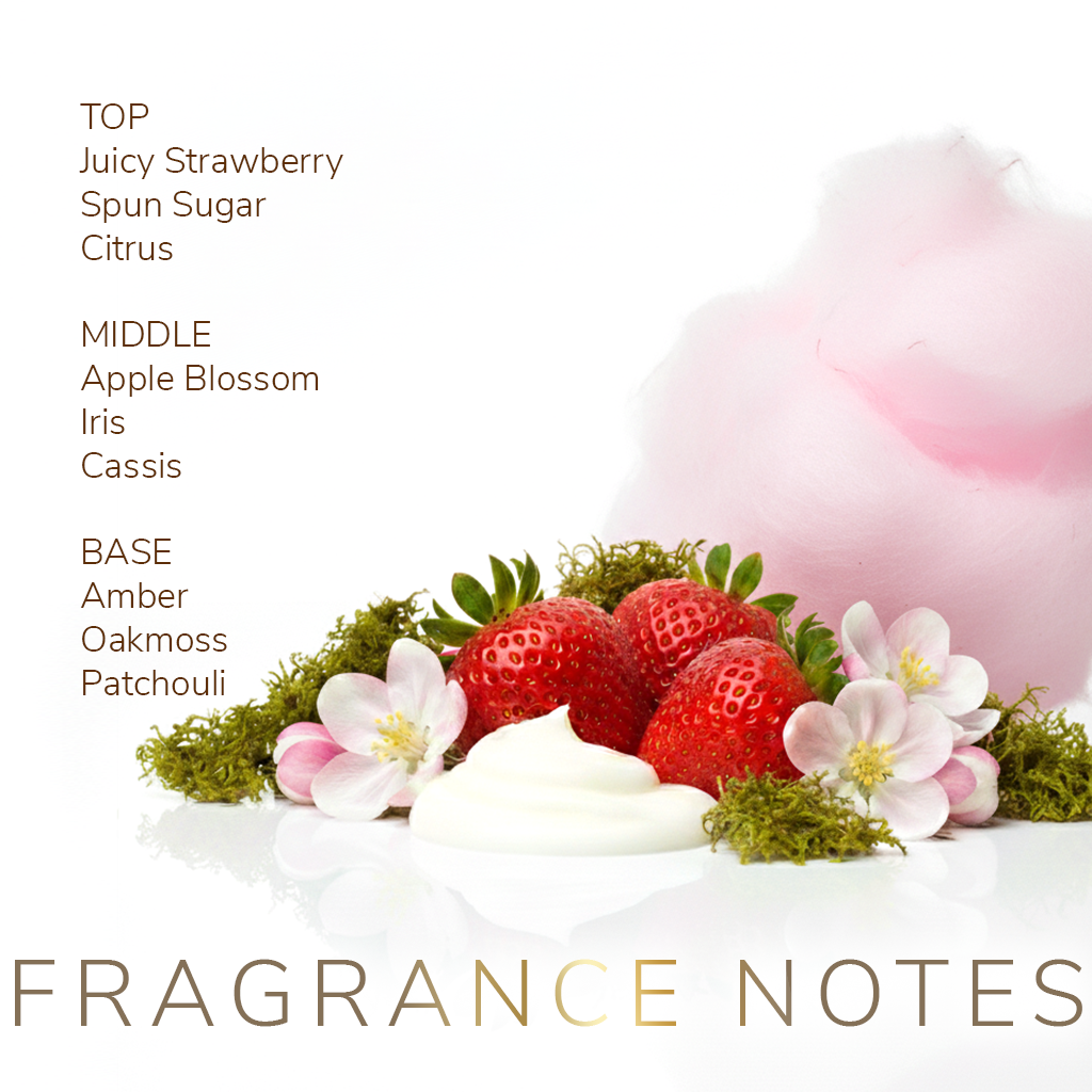 Strawberry Tease Eau de Parfum by Rainflower Studio - fragrance notes